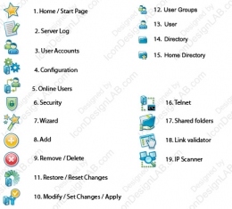 Solar FTP Server Toolbar Icons